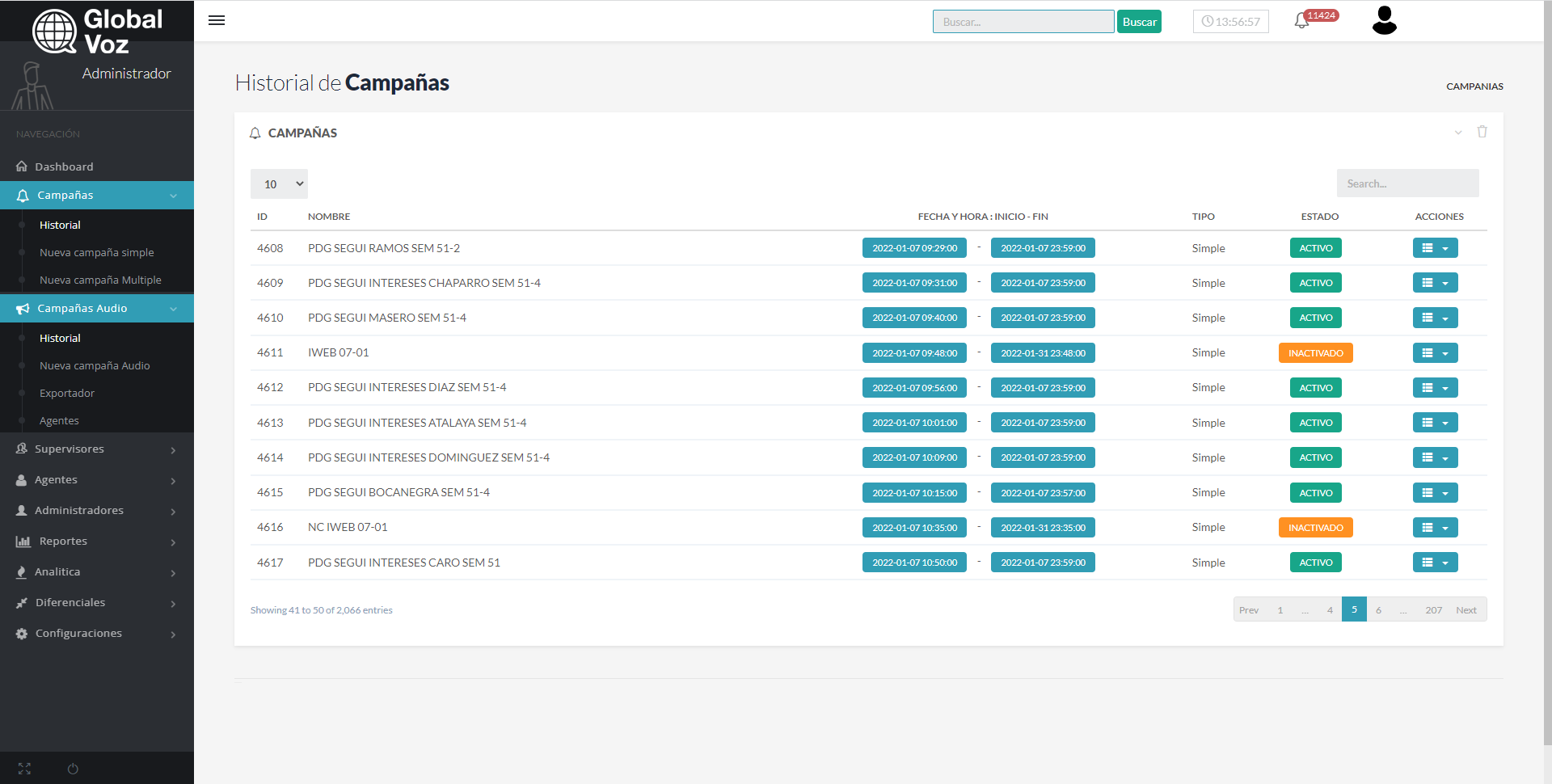Dashboard Centralita Virtual para equipos de ventas Dashboard Centralita Virtual para equipos de ventas
