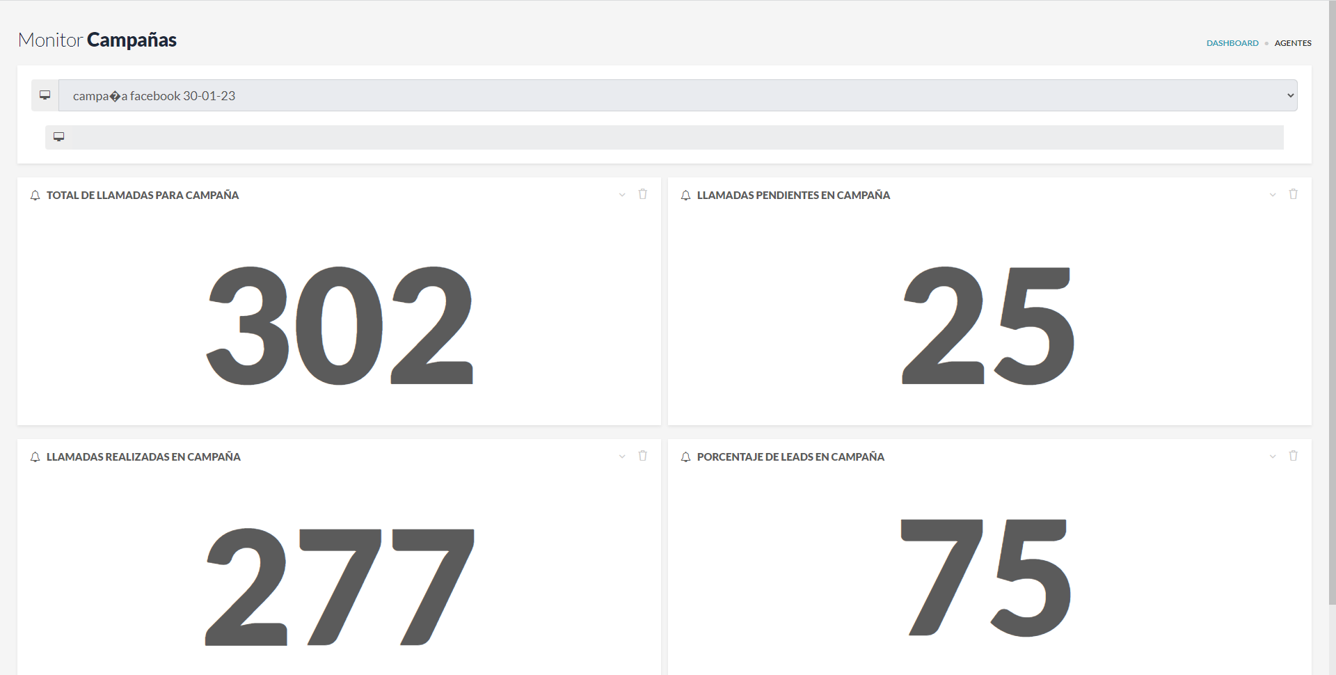 Dashboard Centralita Virtual para equipos de ventas Dashboard Centralita Virtual para equipos de ventas